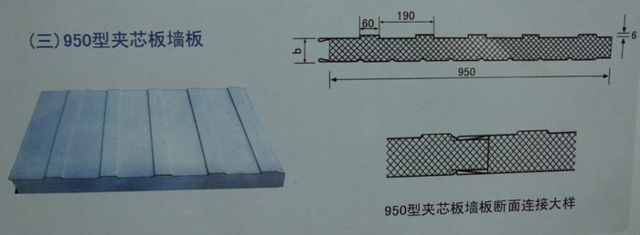 950型夾芯板墻板1.jpg